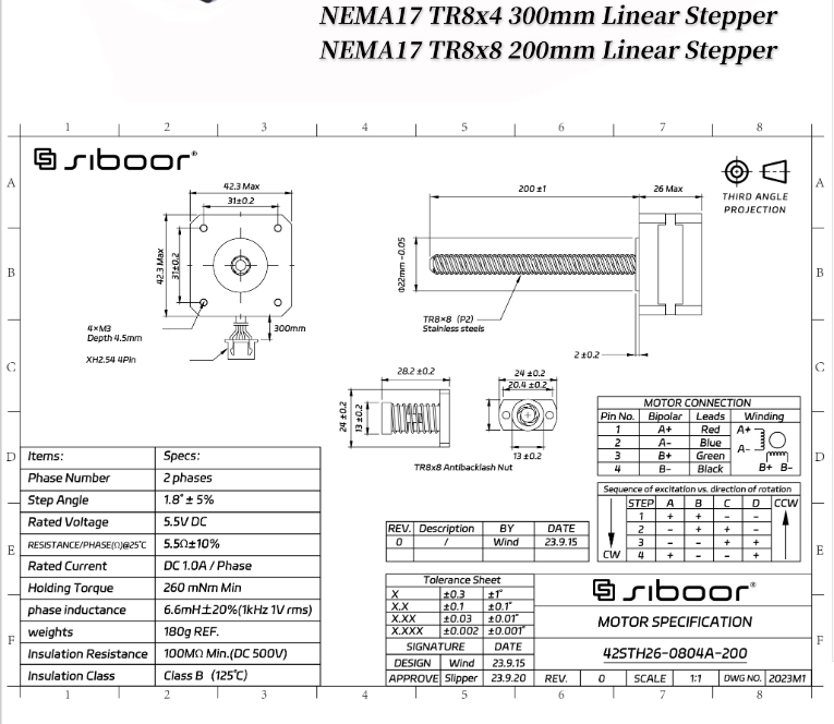 VORON Trident vis moteur NEMA1 - Nema 17 Stepper avis et prix