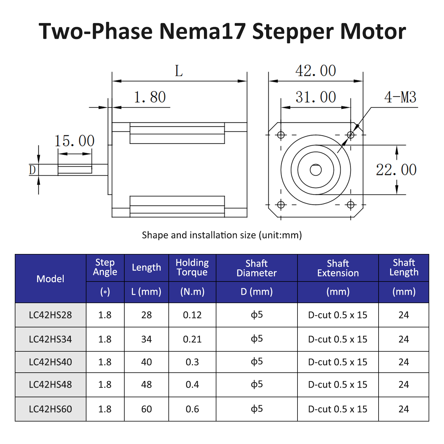 Moteur pas à pas Nema17 biphas - Nema 17 Stepper avis et prix