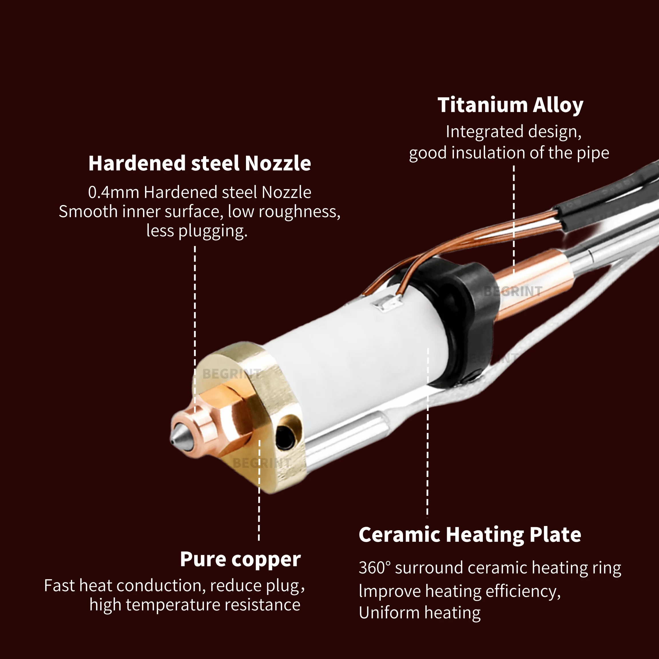 Kit Hotend de mise à niveau po - Aluminium Profile 2020 avis et prix