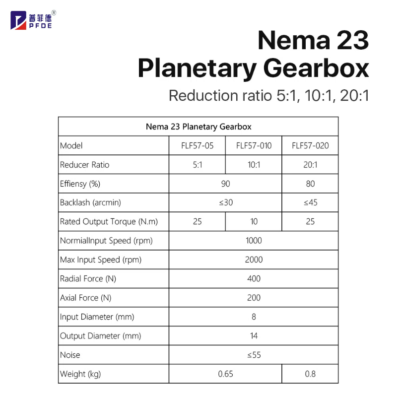 FLF57-05 Nema 23 réducteur pla - Nema23 Stepper avis et prix