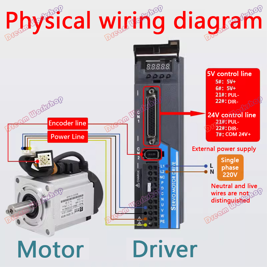 Kit Moteur Servo CNC 40/60/80  - Servo Motor avis et prix