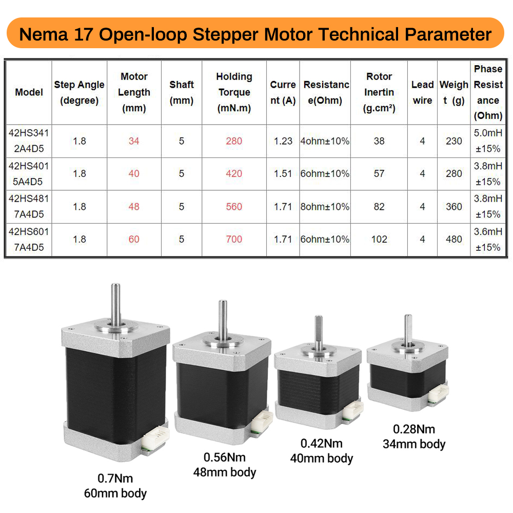 Moteur pas à pas Nema17 42 à 4 - Nema 17 Stepper avis et prix